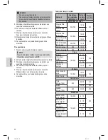 Preview for 32 page of Clatronic FR3667H Instruction Manual