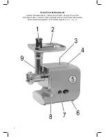 Предварительный просмотр 3 страницы Clatronic FW 3506 User Manual