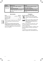 Предварительный просмотр 24 страницы Clatronic HBB 3734 Instruction Manual