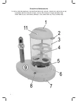 Preview for 2 page of Clatronic HDM 3420 EK Instruction Manual