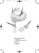 Preview for 3 page of Clatronic HM 2737 Instruction Manual & Guarantee