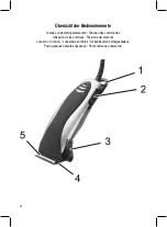 Предварительный просмотр 3 страницы Clatronic HSM 3441 NE Instruction Manual