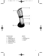 Предварительный просмотр 3 страницы Clatronic HSM-R 2757 Instruction Manual