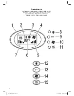 Preview for 3 page of Clatronic HTD 3239 Instruction Manuals