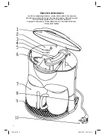 Предварительный просмотр 3 страницы Clatronic KA 3186 Instruction Manual