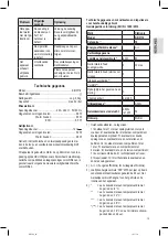 Preview for 13 page of Clatronic KB 3714 Instruction Manual