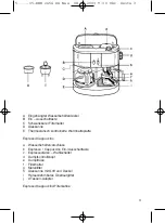 Предварительный просмотр 3 страницы Clatronic KEB 2656 DS Instruction Manual