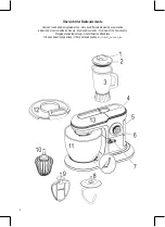 Preview for 3 page of Clatronic KM 3588 Instruction Manual