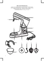 Preview for 3 page of Clatronic KM 3647 Instruction Manual