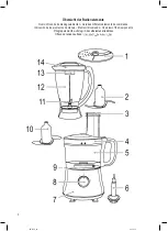 Preview for 3 page of Clatronic KM3646 Instruction Manual