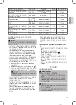 Предварительный просмотр 17 страницы Clatronic KM3646 Instruction Manual