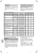 Предварительный просмотр 70 страницы Clatronic KM3646 Instruction Manual