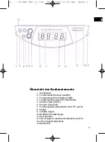 Предварительный просмотр 3 страницы Clatronic KRC 544 Instruction Manual & Guarantee