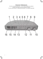 Предварительный просмотр 3 страницы Clatronic KRC 788 Instruction Manual