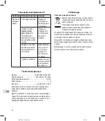 Preview for 48 page of Clatronic KSW 3306 Instruction Manual