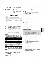 Предварительный просмотр 25 страницы Clatronic KWA 3115 Instruction Manual