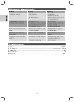 Preview for 8 page of Clatronic LB 3212 Instructions Manual