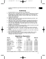 Preview for 5 page of Clatronic MB 2793 Instruction Manual & Guarantee