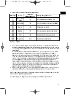 Предварительный просмотр 31 страницы Clatronic MW 721 Instruction Manual