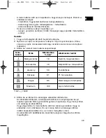 Предварительный просмотр 49 страницы Clatronic MW 721 Instruction Manual