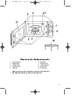 Предварительный просмотр 3 страницы Clatronic MWG 722 Instruction Manual