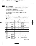 Предварительный просмотр 6 страницы Clatronic MWG 722 Instruction Manual