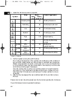 Предварительный просмотр 38 страницы Clatronic MWG 722 Instruction Manual