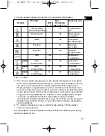 Предварительный просмотр 43 страницы Clatronic MWG 722 Instruction Manual