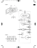 Предварительный просмотр 3 страницы Clatronic MWG 728 Instruction Manual & Guarantee