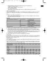 Предварительный просмотр 35 страницы Clatronic MWG 728 Instruction Manual & Guarantee