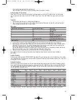 Предварительный просмотр 39 страницы Clatronic MWG 728 Instruction Manual & Guarantee