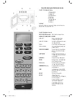 Предварительный просмотр 3 страницы Clatronic MWG 743 H Instruction Manual