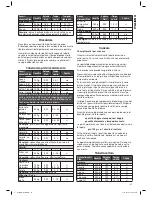 Preview for 31 page of Clatronic MWG 743 H Instruction Manual