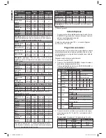 Preview for 32 page of Clatronic MWG 743 H Instruction Manual