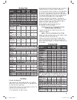 Preview for 39 page of Clatronic MWG 743 H Instruction Manual