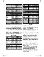 Preview for 16 page of Clatronic MWG 746 H Instruction Manual