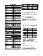 Preview for 17 page of Clatronic MWG 746 H Instruction Manual