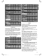 Preview for 25 page of Clatronic MWG 746 H Instruction Manual