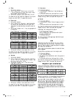 Preview for 27 page of Clatronic MWG 746 H Instruction Manual