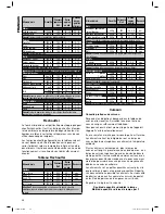 Preview for 34 page of Clatronic MWG 746 H Instruction Manual