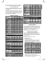 Preview for 35 page of Clatronic MWG 746 H Instruction Manual