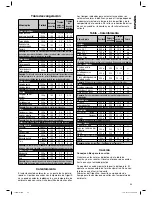 Preview for 43 page of Clatronic MWG 746 H Instruction Manual