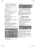 Preview for 51 page of Clatronic MWG 746 H Instruction Manual