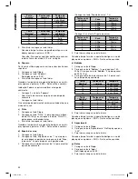 Preview for 54 page of Clatronic MWG 746 H Instruction Manual