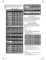 Preview for 62 page of Clatronic MWG 746 H Instruction Manual