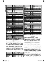 Preview for 70 page of Clatronic MWG 746 H Instruction Manual