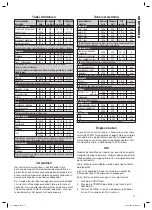 Preview for 11 page of Clatronic MWG 748 Instruction Manual