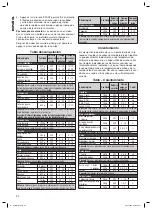 Preview for 20 page of Clatronic MWG 748 Instruction Manual