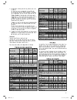 Предварительный просмотр 17 страницы Clatronic MWG 756 E Instruction Manual & Guarantee