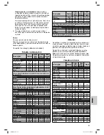 Предварительный просмотр 53 страницы Clatronic MWG 756 E Instruction Manual & Guarantee